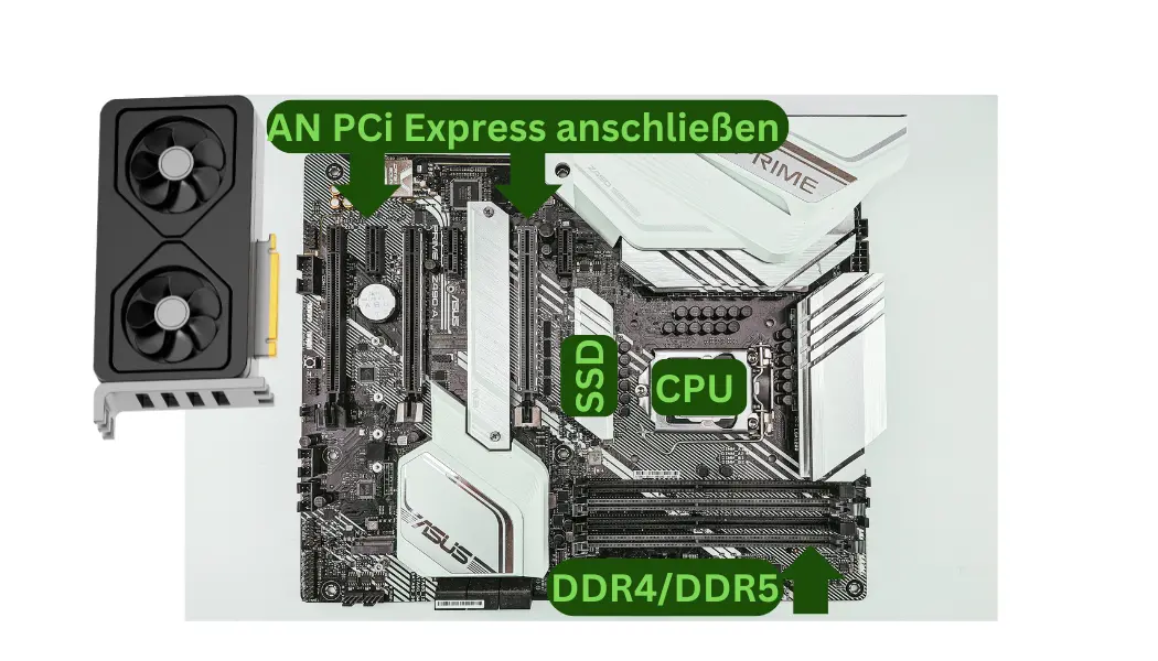 Top PC-Gehäuse 2025